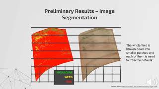 Purdue-WHIN Digital Agriculture Research Update: Dharmendra Saraswat, Spring 2020