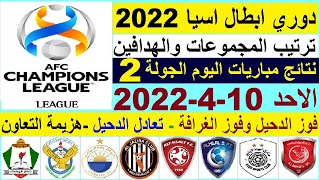 ترتيب دوري ابطال اسيا 2022 - ترتيب مجموعات دوري ابطال اسيا وترتيب الهدافين اليوم الاحد 10-4-2022