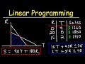 Linear Programming