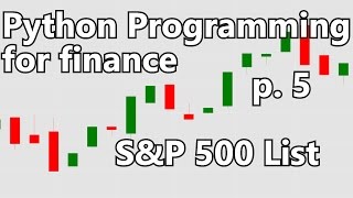 Automating getting the S&P 500 list - Python Programming for Finance p.5