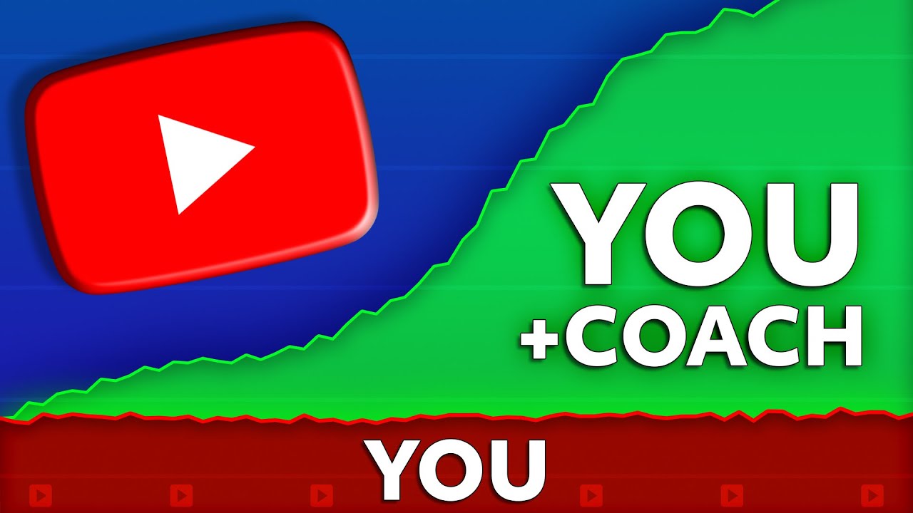 New Service Youtube Coaching For Your Channel Youtube