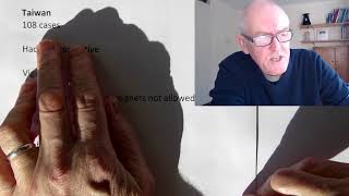 Thursday 19th March, Update