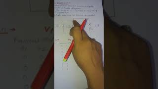 Video 1 Convolution Code
