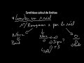 8. synthèse sur le calcul de limites