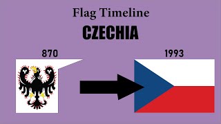 Časová osa vlajky: Česko | Flag Timeline: Czechia | Česká republika | Česko