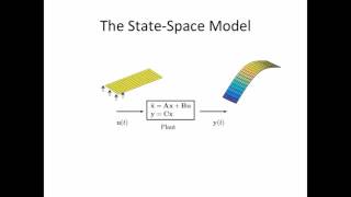 SURE 2015: Dynamic Modeling and Control of Thin, Floating Plates