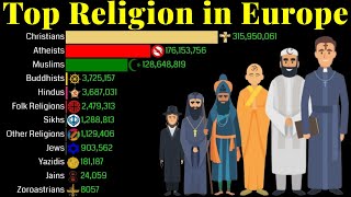 Top Religion Population in Europe 1950 - 2100 | Rise of Cultural Religion in European Countries