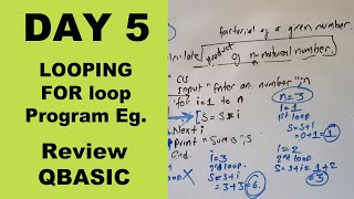 SEE Computer science || Looping || FOR loop in QBASIC || Day 5 || Readersnepal