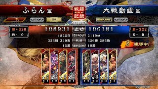 三国志大戦４ 魏4枚騎馬単関羽 vs 4枚攻守神速