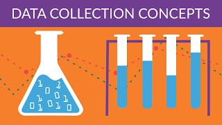 Data Science Methodology 101- Data Collection Concepts and Case Study