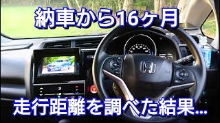 【 新型フィット 】納車から1年4ヶ月、走行距離を確認した結果…