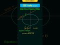 Slope Form of the Tangent of an Ellipse #jeedailyconcepts #conicsections