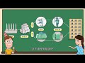 是跳電不是缺電喔 《電力小學堂》為你說分明