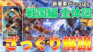 【デュエプレ新弾】新シリーズ戦国編をざっくり解説！！紙のころを振り返りつつ全体図を見ていく【デュエプレ】