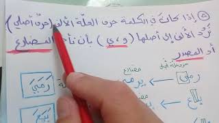 شرح كيفية استخدام المعجم الوسيط