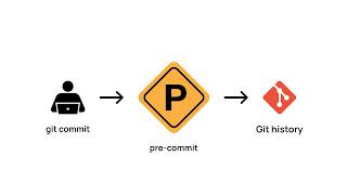 Enforce code standards locally: Pre-commit, Ruff, and GitHub rulesets