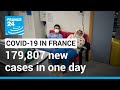 France reports record high of 179,807 new coronavirus cases in one day • FRANCE 24 English