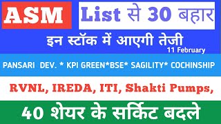 Asm list update 💥 Pansari Developers 💥 KPI GREEN 💥 RVNL💥 Sagility 💥BSE💥 BSE  💥  Ireda 💥 Shakti pumps