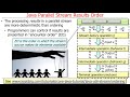 Java Parallel Streams Internals: Order of Results (Part 1)