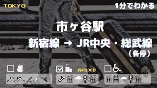 【市ヶ谷駅】新宿線からJR中央・総武線へ　==階段のない乗り換え==