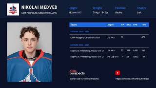 Nikolai Medved's Highlights 2024 U16 AAA