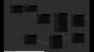 React Node Graph