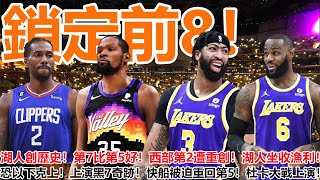 鎖定前8！湖人創歷史！第7比第5好！西部第2遭重創！湖人坐收漁利！恐以下克上！上演黑7奇跡！快船被迫重回第5！杜蘭特小卡威少對決首輪上演！