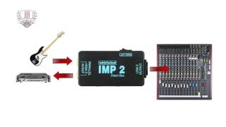 Whirlwind IMP 2 \u0026 IMP-JT Direct Box Overviews