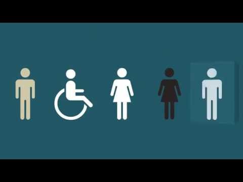 Equality, Diversity & Inclusion Equality, Diversity & Inclusion