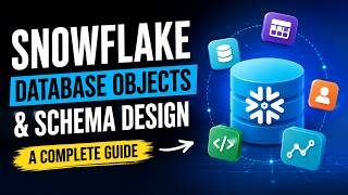 Snowflake Database Objects & Schema Design — A Complete Guide