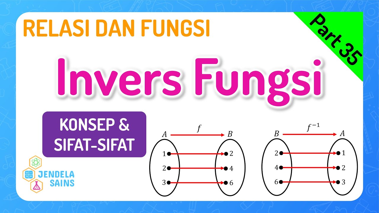 Relasi Dan Fungsi Matematika Kelas 10 • Part 35: Invers Fungsi - YouTube