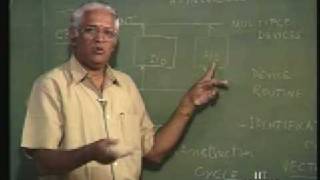 Lecture 25 - Interrupt Driven I/O