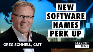 Software - New Names Perk Up | Greg Schnell, CMT | Market Buzz (10.14.20)