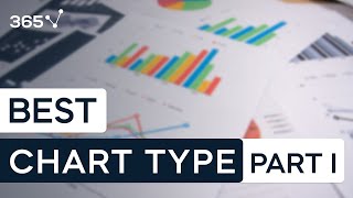 Which is the best chart: Selecting among 14 types of charts Part I