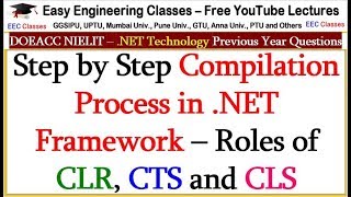 Step by Step Compilation Process in .NET Framework – Roles of CLR, CTS and CLS