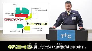 自動車整備分野　学習コンテンツ【問題8 MT シンクロ･メッシュ】