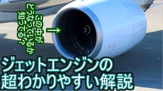 【飛行機のイロハ10】飛行機のエンジンの仕組みを、超わかりやすいく解説