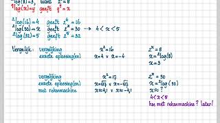 vwo B 5.4 C De vergelijking g^x=a