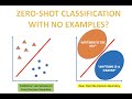 GPT4: Zero-shot Classification without any examples + Fine-tune with reflection