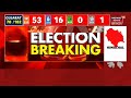 battle for states নিৰ্বাচনী যুঁজ gujarat আৰু himachal pradesh ত তুংগত assam news