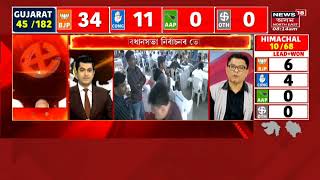 Battle For States | নিৰ্বাচনী যুঁজ Gujarat আৰু  Himachal Pradesh ত তুংগত | Assam News