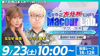 【びわこ大分析LIVE！MacourLab.-マク・ラボ-】「第7回西日本スポーツ杯」2日目（マリブ鈴木＆ななせ結衣）