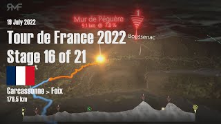 Tour de France 2022 - Stage 16 (Carcassonne - Foix) - Route, profile, animation