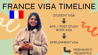 France Visa Time-Line | From Student Visa to Permanent Residence #studyinfrance #mastersinfrance