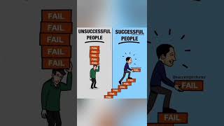 motivation success pictures #motivational #respect #absolutemotivation #realty #selfhelp #shorts