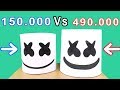 TOPENG UNIK DJ MARSHMELLO Rp150 RIBU Vs Rp 490 RIBU
