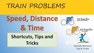 Aptitude Made Easy - Speed, Distance and Time - Problems on Trains Part-1, Math tricks