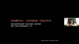 Визуализация научных данных без R - Кулиева Алмара