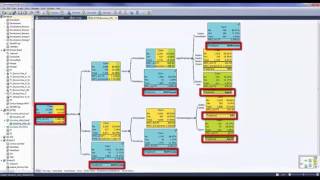 Insurance Real Time Claim Management