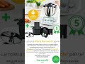 vuoi scoprire il mondo thermomix® thermomix® tm7 o tm6